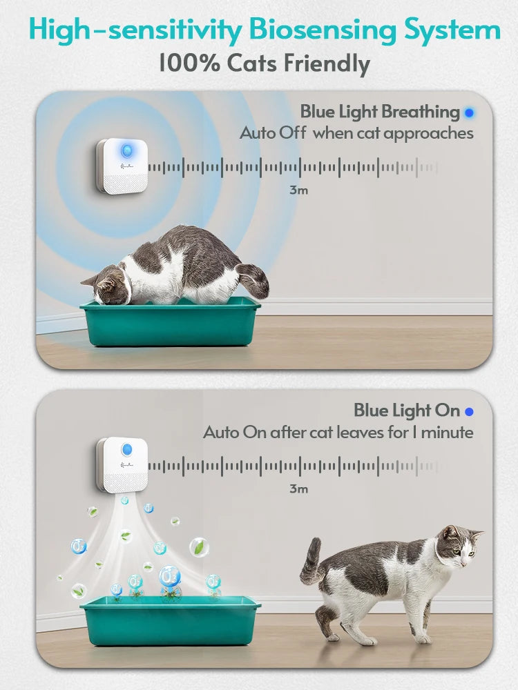 Pet Toilet Air Purifier